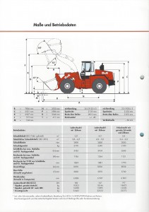 O&K L45 Info 3