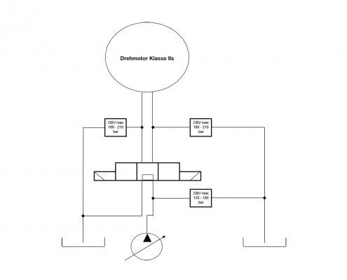 ektennsa_plano-schema-eléctrico-de-motor-de-giro