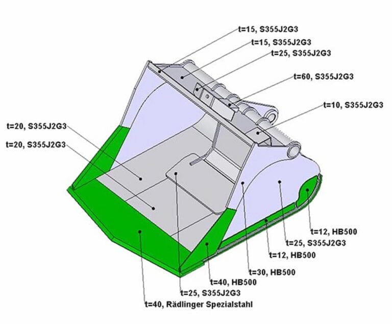 Schädlingsbekämpfung Gerät mit Metalldeckel und grüner Basis, technische Details im Diagramm.