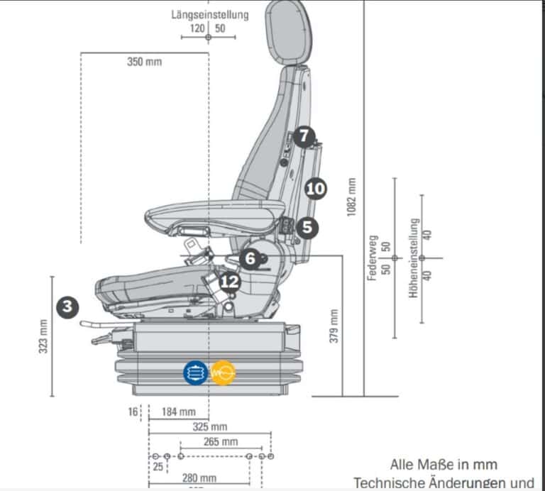 Komfortabler Sitz mit verstellbarer Rückenlehne und Lendenstütze, ergonomisches Design für optimalen Sitzkomfort.