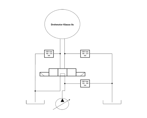 Duty construction equipment bucket for industrial use.